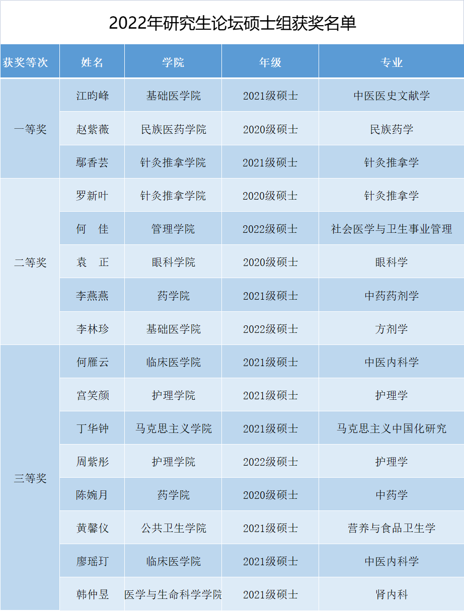 f94af48f5b73409db2cc086841a51dd5.png