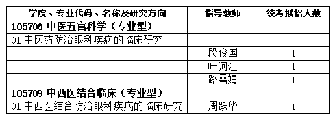 cc24eb2e66f784268e86710f3453e78 cc24eb2e66f784268e86710f3453e78