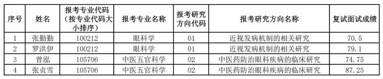 屏幕截图 2022-09-30 205424